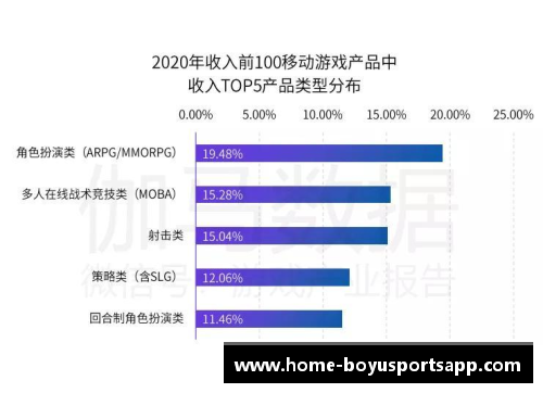 NBA球队盈利分析及市场潜力评估