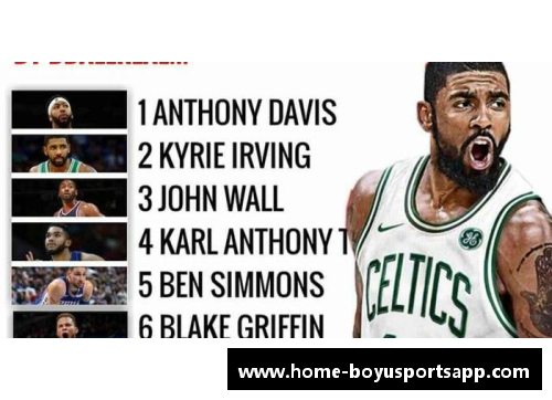 NBA状元选拔标准与评选流程探析